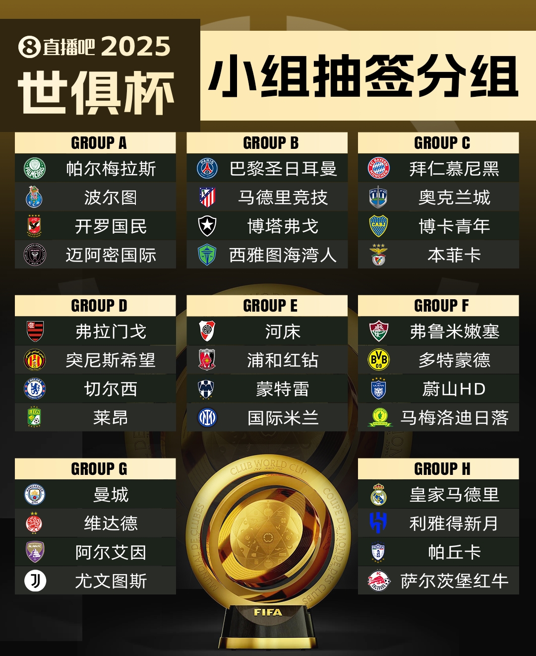 萊昂無(wú)緣世俱杯?馬卡：超10隊向FIFA尋求遞補，歐洲球隊已無(wú)可能